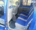 Синій Фольксваген Caddy пасс., об'ємом двигуна 1.6 л та пробігом 184 тис. км за 6150 $, фото 8 на Automoto.ua