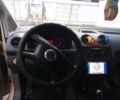 Фольксваген Кадди 2005 в Черкассах на Automoto.ua Желтый Фольксваген Кадди, объемом двигателя 1.9 л и пробегом 350 тыс. км за 5600 $, фото 7 на Automoto.ua