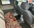Желтый Фольксваген Кадди, объемом двигателя 1.98 л и пробегом 300 тыс. км за 3400 $, фото 18 на Automoto.ua