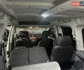 Жовтий Фольксваген Кадді, об'ємом двигуна 2 л та пробігом 235 тис. км за 6450 $, фото 26 на Automoto.ua