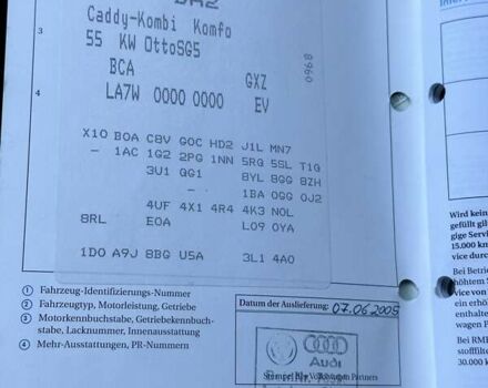 Сірий Фольксваген Кадді, об'ємом двигуна 1.39 л та пробігом 227 тис. км за 6499 $, фото 50 на Automoto.ua