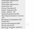 Серый Фольксваген Кадди, объемом двигателя 1.9 л и пробегом 179 тыс. км за 6400 $, фото 2 на Automoto.ua