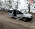 Серый Фольксваген Кадди, объемом двигателя 1.9 л и пробегом 380 тыс. км за 5500 $, фото 1 на Automoto.ua