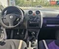 Серый Фольксваген Кадди, объемом двигателя 1.6 л и пробегом 639 тыс. км за 5599 $, фото 15 на Automoto.ua