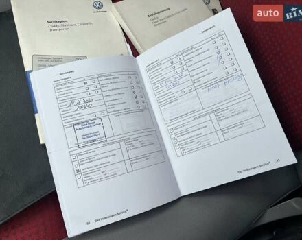 Фольксваген Кадди 2009 в Житомире на Automoto.ua Серый Фольксваген Кадди, объемом двигателя 1.6 л и пробегом 139 тыс. км за 9299 $, фото 72 на Automoto.ua