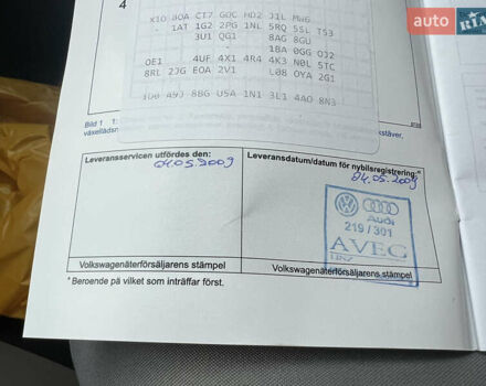 Фольксваген Кадди 2009 в Житомире на Automoto.ua Серый Фольксваген Кадди, объемом двигателя 1.6 л и пробегом 139 тыс. км за 9299 $, фото 67 на Automoto.ua