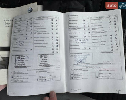 Сірий Фольксваген Кадді, об'ємом двигуна 0 л та пробігом 242 тис. км за 8400 $, фото 86 на Automoto.ua