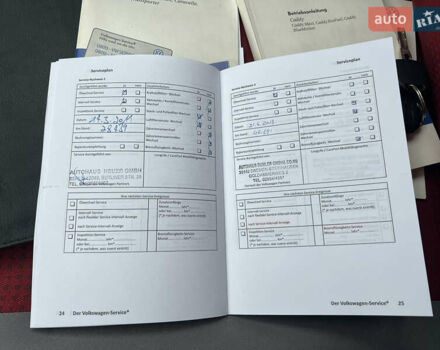 Фольксваген Кадди 2009 в Житомире на Automoto.ua Серый Фольксваген Кадди, объемом двигателя 1.6 л и пробегом 139 тыс. км за 9299 $, фото 69 на Automoto.ua