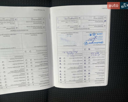 Серый Фольксваген Кадди, объемом двигателя 1.6 л и пробегом 269 тыс. км за 7900 $, фото 39 на Automoto.ua