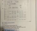 Сірий Фольксваген Кадді, об'ємом двигуна 1.2 л та пробігом 216 тис. км за 7500 $, фото 12 на Automoto.ua