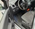 Серый Фольксваген Кадди, объемом двигателя 1.6 л и пробегом 250 тыс. км за 8500 $, фото 14 на Automoto.ua