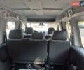 Серый Фольксваген Кадди, объемом двигателя 2 л и пробегом 224 тыс. км за 12500 $, фото 13 на Automoto.ua