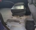 Фольксваген Кадди 2004 в Кропивницком (Кировограде) на Automoto.ua Синий Фольксваген Кадди, объемом двигателя 2 л и пробегом 354 тыс. км за 5500 $, фото 7 на Automoto.ua