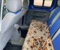 Синий Фольксваген Кадди, объемом двигателя 1.9 л и пробегом 381 тыс. км за 5100 $, фото 18 на Automoto.ua