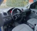 Синий Фольксваген Кадди, объемом двигателя 1.9 л и пробегом 320 тыс. км за 5850 $, фото 32 на Automoto.ua