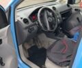 Синій Фольксваген Кадді, об'ємом двигуна 2 л та пробігом 666 тис. км за 3588 $, фото 26 на Automoto.ua