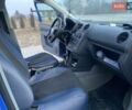 Синий Фольксваген Кадди, объемом двигателя 1.97 л и пробегом 277 тыс. км за 4999 $, фото 14 на Automoto.ua