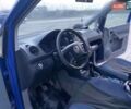 Синий Фольксваген Кадди, объемом двигателя 1.97 л и пробегом 277 тыс. км за 4999 $, фото 13 на Automoto.ua