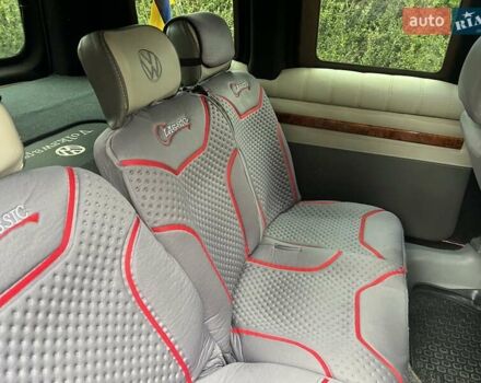 Синий Фольксваген Кадди, объемом двигателя 1.9 л и пробегом 294 тыс. км за 5999 $, фото 11 на Automoto.ua