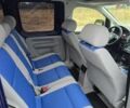 Синій Фольксваген Кадді, об'ємом двигуна 1.9 л та пробігом 173 тис. км за 2000 $, фото 5 на Automoto.ua