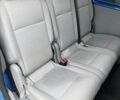 Синій Фольксваген Кадді, об'ємом двигуна 1.9 л та пробігом 104 тис. км за 10300 $, фото 8 на Automoto.ua