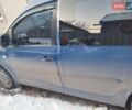 Синій Фольксваген Кадді, об'ємом двигуна 2 л та пробігом 390 тис. км за 6300 $, фото 4 на Automoto.ua
