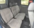 Синий Фольксваген Кадди, объемом двигателя 2 л и пробегом 340 тыс. км за 4700 $, фото 14 на Automoto.ua