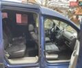 Синий Фольксваген Кадди, объемом двигателя 1.97 л и пробегом 253 тыс. км за 5900 $, фото 6 на Automoto.ua