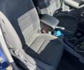 Синій Фольксваген Кадді, об'ємом двигуна 1.98 л та пробігом 365 тис. км за 5600 $, фото 17 на Automoto.ua