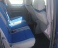Синий Фольксваген Кадди, объемом двигателя 0 л и пробегом 230 тыс. км за 8650 $, фото 5 на Automoto.ua