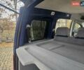 Синий Фольксваген Кадди, объемом двигателя 1.6 л и пробегом 243 тыс. км за 8100 $, фото 20 на Automoto.ua