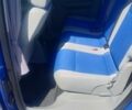 Синій Фольксваген Кадді, об'ємом двигуна 1.6 л та пробігом 234 тис. км за 8100 $, фото 4 на Automoto.ua