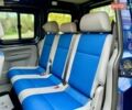 Синий Фольксваген Кадди, объемом двигателя 1.6 л и пробегом 228 тыс. км за 8250 $, фото 69 на Automoto.ua