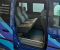 Синий Фольксваген Кадди, объемом двигателя 1.6 л и пробегом 267 тыс. км за 7500 $, фото 7 на Automoto.ua