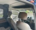 Синий Фольксваген Кадди, объемом двигателя 1.6 л и пробегом 280 тыс. км за 8555 $, фото 44 на Automoto.ua