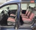 Синій Фольксваген Кадді, об'ємом двигуна 1.6 л та пробігом 258 тис. км за 8999 $, фото 36 на Automoto.ua
