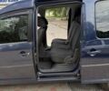 Синій Фольксваген Кадді, об'ємом двигуна 1.98 л та пробігом 350 тис. км за 11300 $, фото 5 на Automoto.ua
