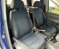 Синій Фольксваген Кадді, об'ємом двигуна 1.9 л та пробігом 251 тис. км за 5800 $, фото 15 на Automoto.ua