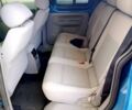 Зеленый Фольксваген Кадди, объемом двигателя 1.6 л и пробегом 238 тыс. км за 8350 $, фото 5 на Automoto.ua