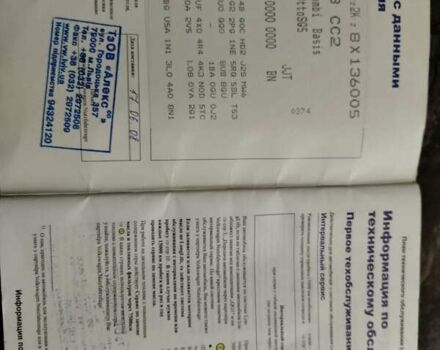 Зеленый Фольксваген Кадди, объемом двигателя 1.6 л и пробегом 253 тыс. км за 6600 $, фото 20 на Automoto.ua