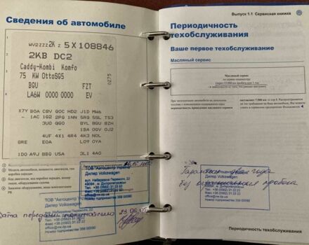 Зеленый Фольксваген Кадди, объемом двигателя 1.6 л и пробегом 252 тыс. км за 5600 $, фото 15 на Automoto.ua