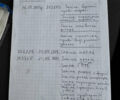 Белый Фольксваген Каравелла, объемом двигателя 0 л и пробегом 236 тыс. км за 9750 $, фото 19 на Automoto.ua