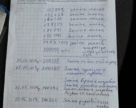 Белый Фольксваген Каравелла, объемом двигателя 0 л и пробегом 236 тыс. км за 9750 $, фото 18 на Automoto.ua