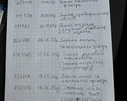 Белый Фольксваген Каравелла, объемом двигателя 0 л и пробегом 236 тыс. км за 9750 $, фото 20 на Automoto.ua