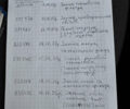 Белый Фольксваген Каравелла, объемом двигателя 0 л и пробегом 236 тыс. км за 9750 $, фото 20 на Automoto.ua
