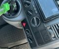 Белый Фольксваген Каравелла, объемом двигателя 1.9 л и пробегом 200 тыс. км за 7999 $, фото 9 на Automoto.ua