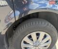 Красный Фольксваген Каравелла, объемом двигателя 1.97 л и пробегом 150 тыс. км за 24800 $, фото 10 на Automoto.ua