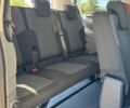 Фольксваген Каравелла, объемом двигателя 2 л и пробегом 0 тыс. км за 56490 $, фото 18 на Automoto.ua
