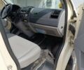 Желтый Фольксваген Каравелла, объемом двигателя 1.98 л и пробегом 305 тыс. км за 15600 $, фото 8 на Automoto.ua
