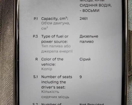 Серый Фольксваген Каравелла, объемом двигателя 2.5 л и пробегом 714 тыс. км за 7200 $, фото 23 на Automoto.ua